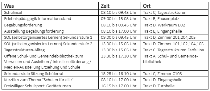 programm